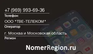 Кто звонил с 9699936936 - регион и оператор